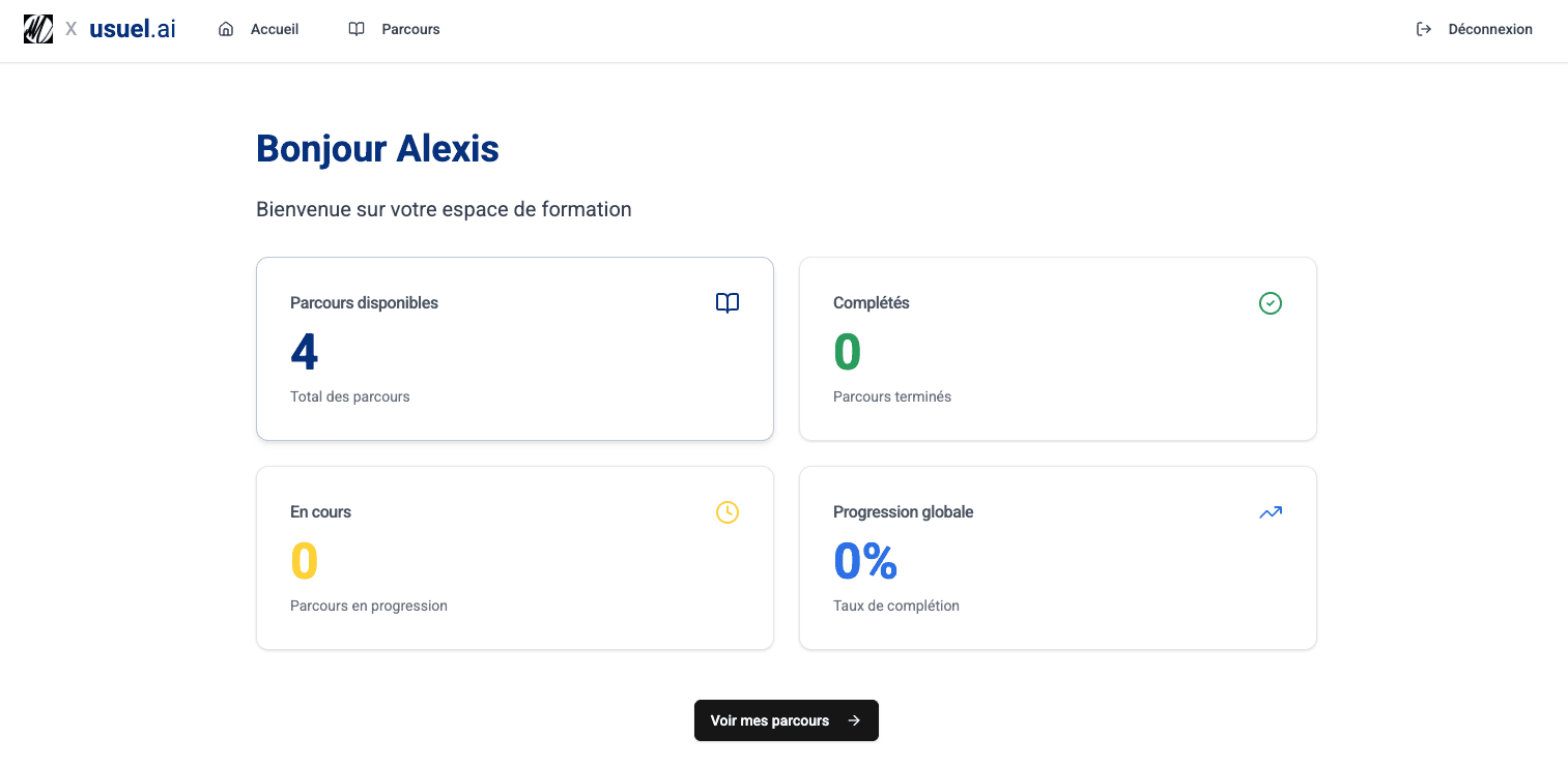 Tableau de bord personnalisé de la plateforme de formation IA usuel.ai